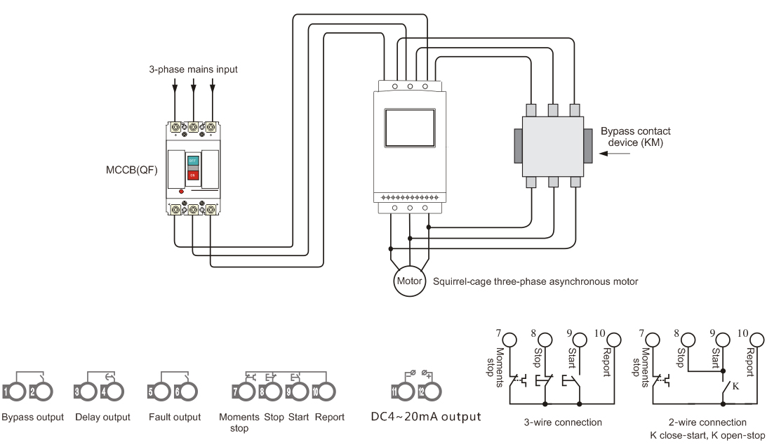 Soft starter wiring